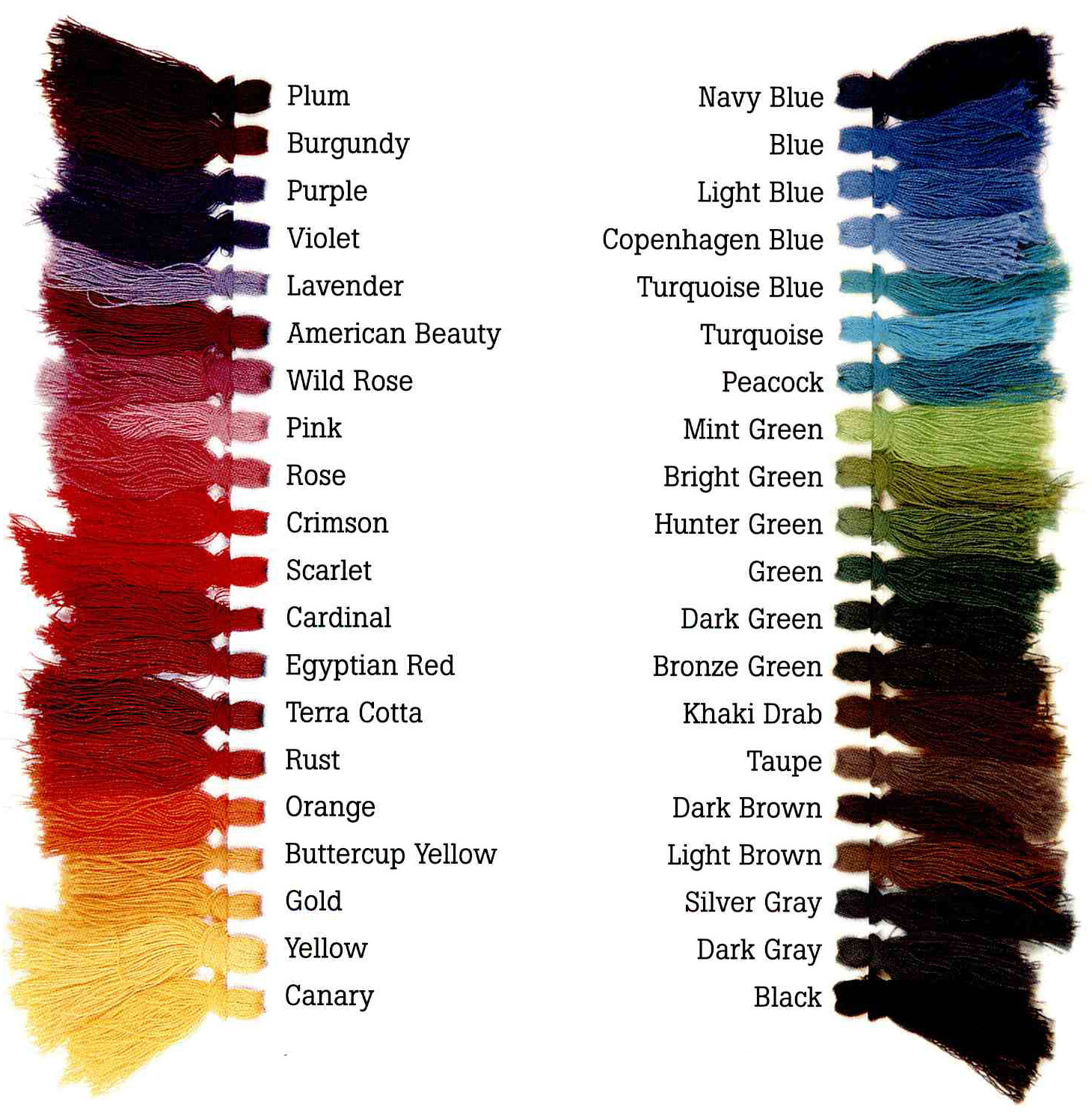 Weeks Dye Works Color Chart